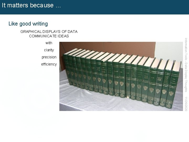 It matters because … Like good writing GRAPHICAL DISPLAYS OF DATA COMMUNICATE IDEAS clarity