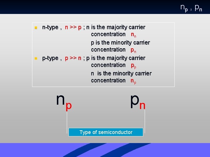 np , p n n-type , n >> p ; n is the majority np , p n n-type , n >> p ; n is the majority