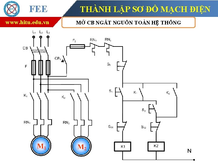 FEE www. hitu. edu. vn THÀNH LẬP SƠ ĐỒ MẠCH ĐIỆN MỞ CB NGẮT