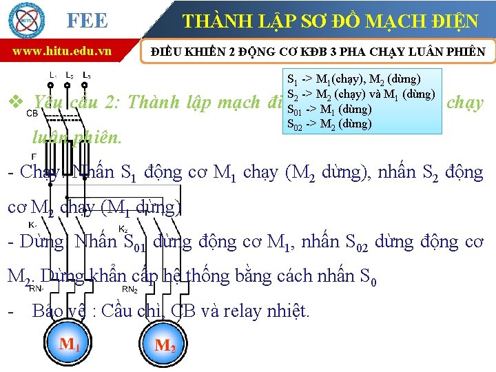 FEE www. hitu. edu. vn THÀNH LẬP SƠ ĐỒ MẠCH ĐIỆN ĐIỀU KHIỂN 2