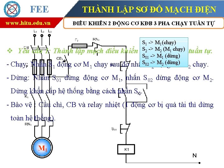 FEE THÀNH LẬP SƠ ĐỒ MẠCH ĐIỆN www. hitu. edu. vn ĐIỀU KHIỂN 2