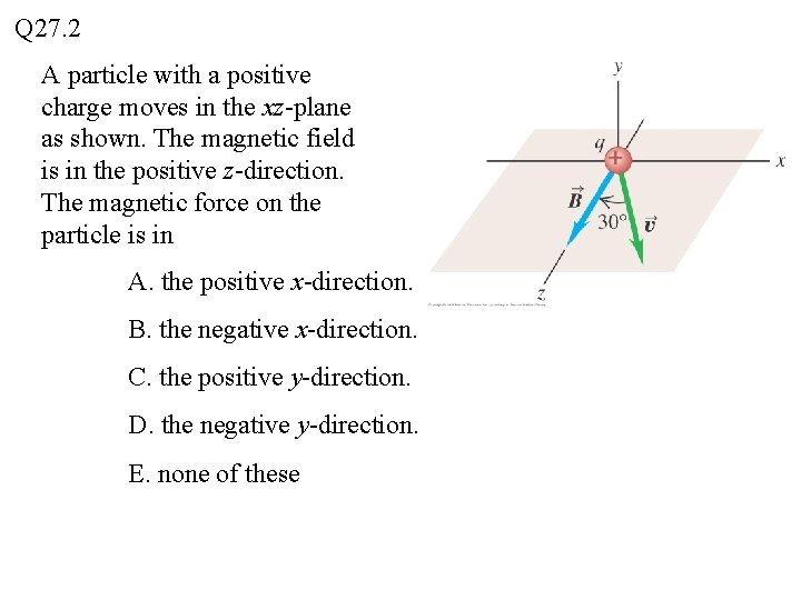 Q 27. 2 A particle with a positive charge moves in the xz-plane as