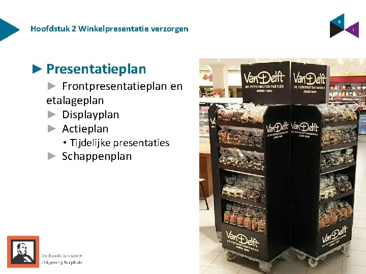 Hoofdstuk 2 Winkelpresentatie verzorgen ► Presentatieplan ► Frontpresentatieplan en etalageplan ► Displayplan ► Actieplan