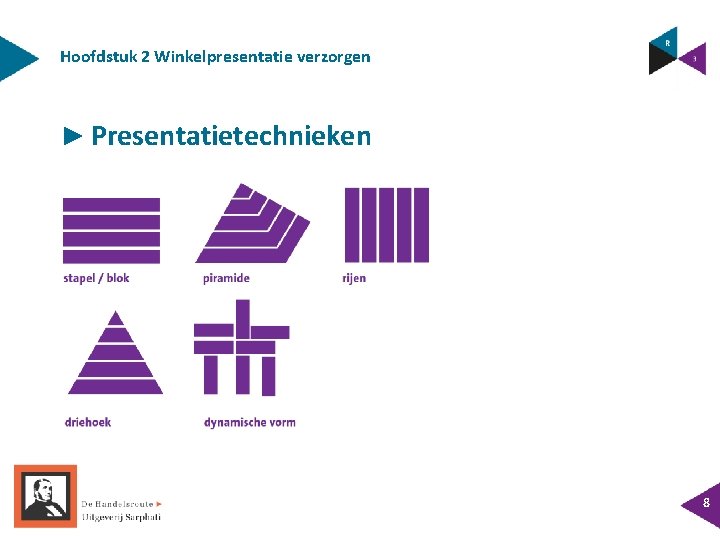 Hoofdstuk 2 Winkelpresentatie verzorgen ► Presentatietechnieken 8 