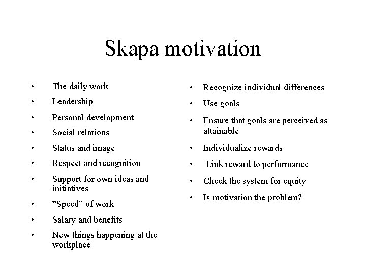 Skapa motivation • The daily work • Recognize individual differences • Leadership • Use