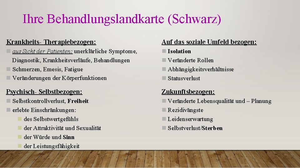 Ihre Behandlungslandkarte (Schwarz) Krankheits- Therapiebezogen: Auf das soziale Umfeld bezogen: aus Sicht der Patienten: