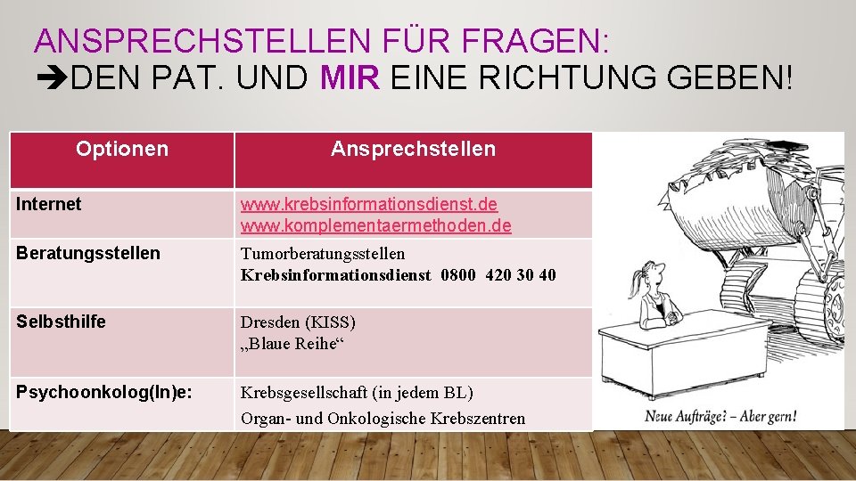 ANSPRECHSTELLEN FÜR FRAGEN: DEN PAT. UND MIR EINE RICHTUNG GEBEN! Optionen Ansprechstellen Internet www.