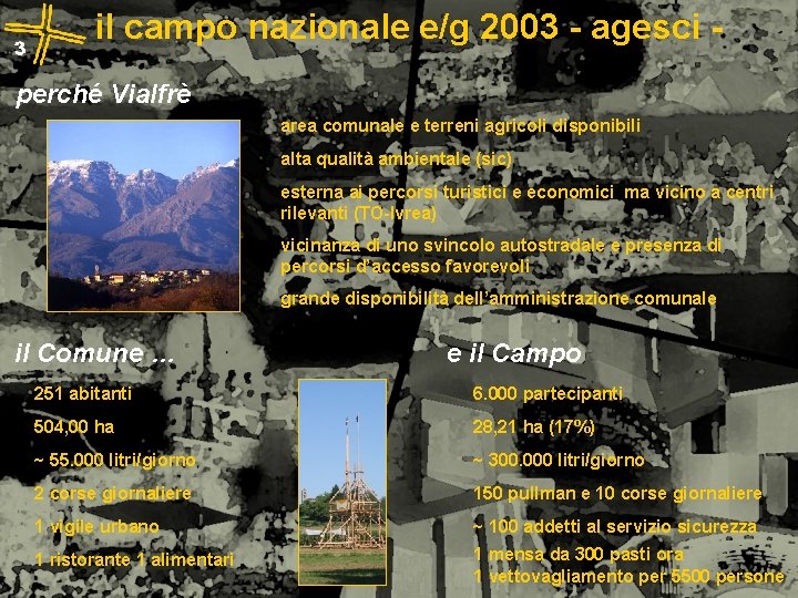 il campo nazionale e/g 2003 - agesci perché Vialfrè area comunale e terreni agricoli