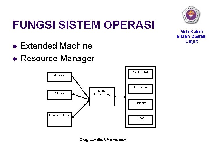 FUNGSI SISTEM OPERASI l l Extended Machine Resource Manager Control Unit Masukan Keluaran Saluran