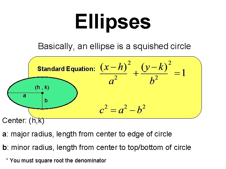 Ellipses Basically, an ellipse is a squished circle Standard Equation: (h , k) a
