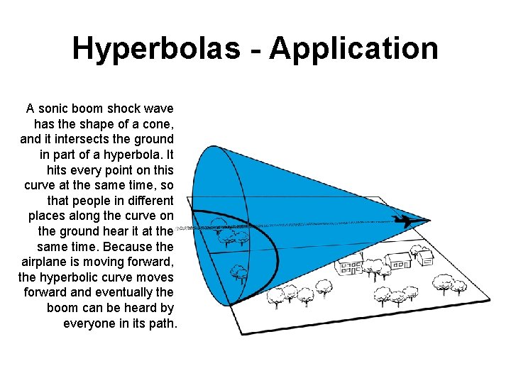 Hyperbolas - Application A sonic boom shock wave has the shape of a cone,