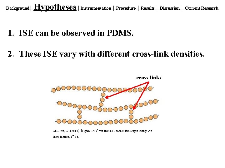 Background│ Hypotheses │Instrumentation │ Procedure │ Results │ Discussion │ Current Research 1. ISE