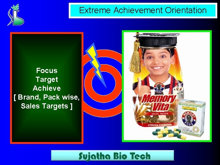 Extreme Achievement Orientation Focus Target Achieve [ Brand, Pack wise, Sales Targets ] 