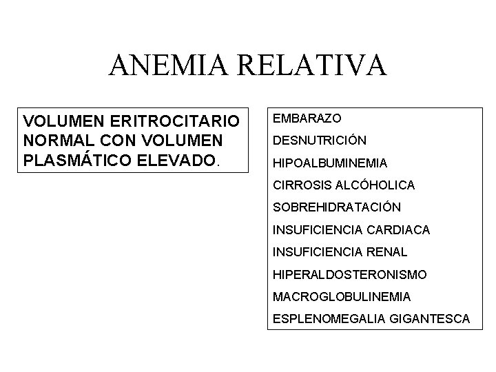 ANEMIA RELATIVA VOLUMEN ERITROCITARIO NORMAL CON VOLUMEN PLASMÁTICO ELEVADO. EMBARAZO DESNUTRICIÓN HIPOALBUMINEMIA CIRROSIS ALCÓHOLICA ANEMIA RELATIVA VOLUMEN ERITROCITARIO NORMAL CON VOLUMEN PLASMÁTICO ELEVADO. EMBARAZO DESNUTRICIÓN HIPOALBUMINEMIA CIRROSIS ALCÓHOLICA