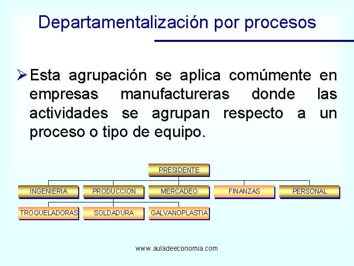 Departamentalización por procesos Ø Esta agrupación se aplica comúmente empresas manufactureras donde actividades se