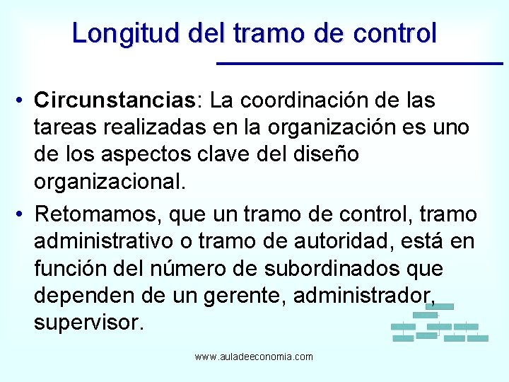 Longitud del tramo de control • Circunstancias: La coordinación de las tareas realizadas en