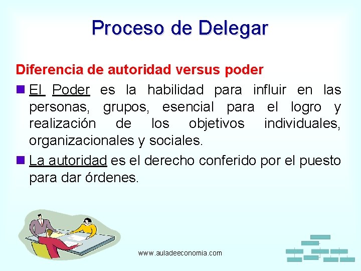 Proceso de Delegar Diferencia de autoridad versus poder n El Poder es la habilidad