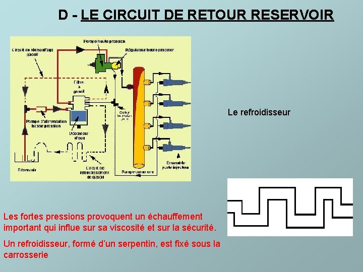 D - LE CIRCUIT DE RETOUR RESERVOIR Le refroidisseur Les fortes pressions provoquent un