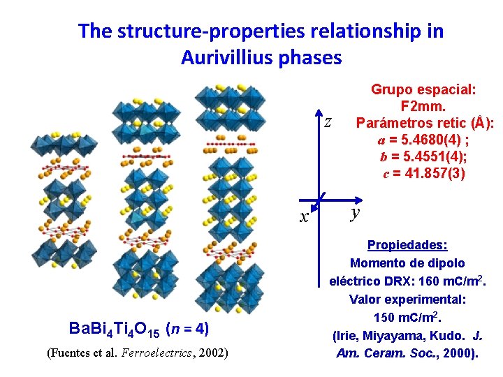 The structure-properties relationship in Aurivillius phases z x Ba. Bi 4 Ti 4 O