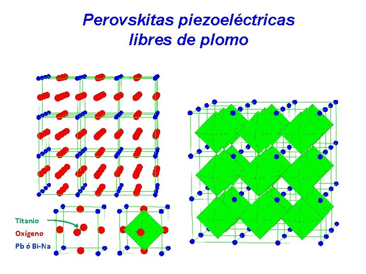 Perovskitas piezoeléctricas libres de plomo Titanio Oxígeno Pb ó Bi-Na 