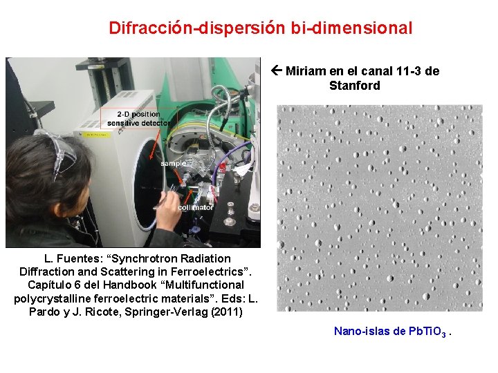 Difracción-dispersión bi-dimensional Miriam en el canal 11 -3 de Stanford L. Fuentes: “Synchrotron Radiation