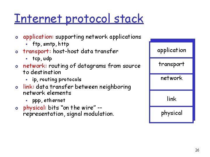 Internet protocol stack o application: supporting network applications § o transport: host-host data transfer