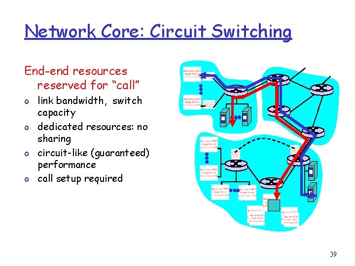 Network Core: Circuit Switching End-end resources reserved for “call” link bandwidth, switch capacity o