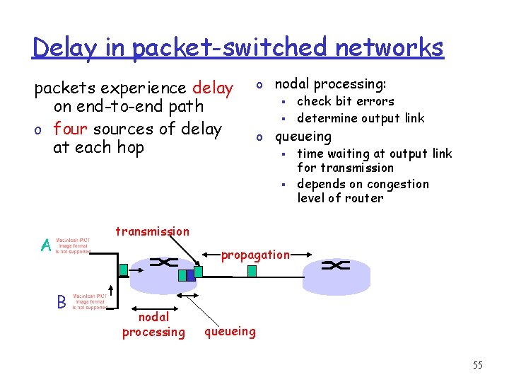 Delay in packet-switched networks packets experience delay on end-to-end path o four sources of