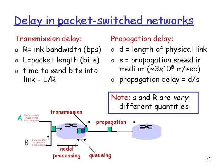 Delay in packet-switched networks Transmission delay: o R=link bandwidth (bps) o L=packet length (bits)