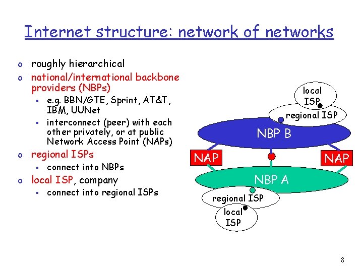 Internet structure: network of networks roughly hierarchical o national/international backbone providers (NBPs) o §