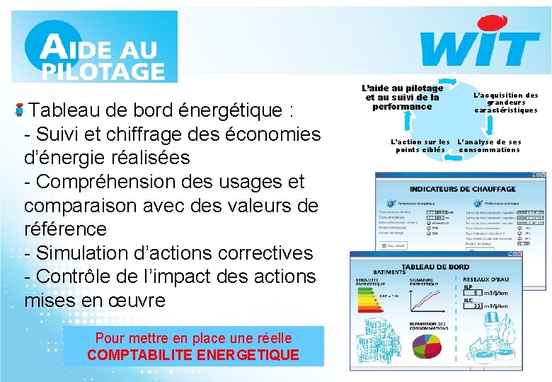  Tableau de bord énergétique : - Suivi et chiffrage des économies d’énergie réalisées