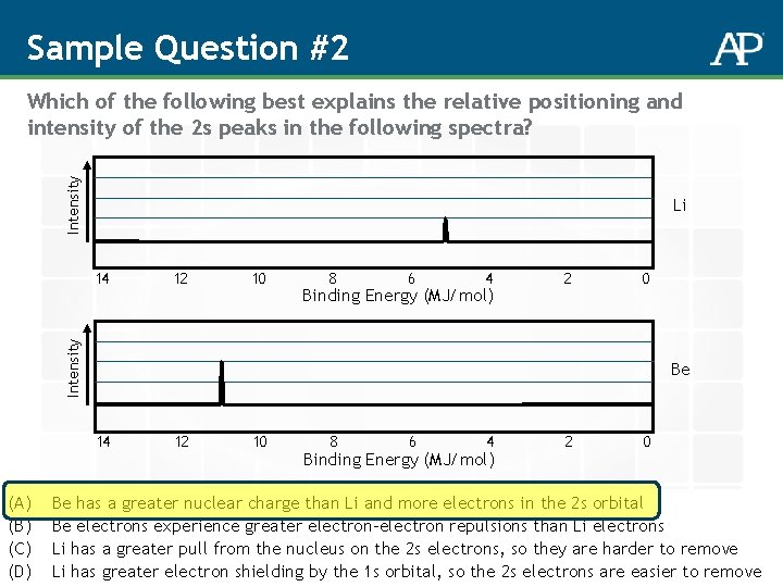 Sample Question #2 Intensity Which of the following best explains the relative positioning and