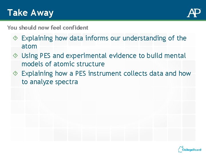 Take Away You should now feel confident Explaining how data informs our understanding of