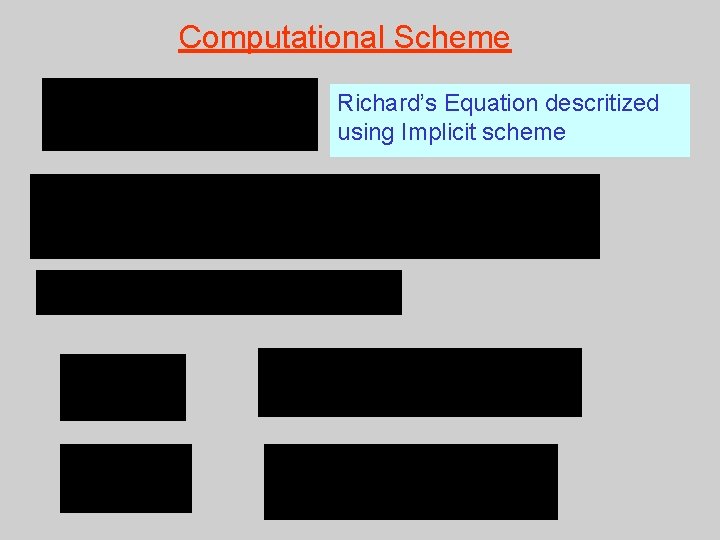 Computational Scheme Richard’s Equation descritized using Implicit scheme 