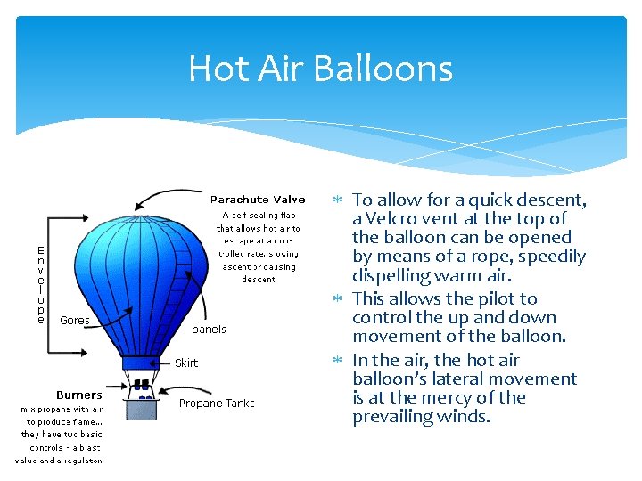 Hot Air Balloons To allow for a quick descent, a Velcro vent at the