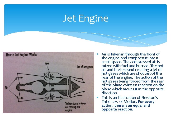 Jet Engine Air is taken in through the front of the engine and compress