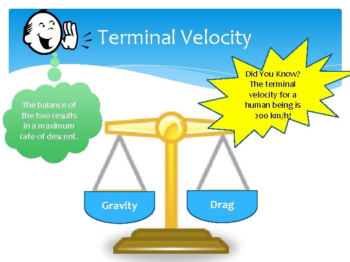 Terminal Velocity Did You Know? The terminal velocity for a human being is 200