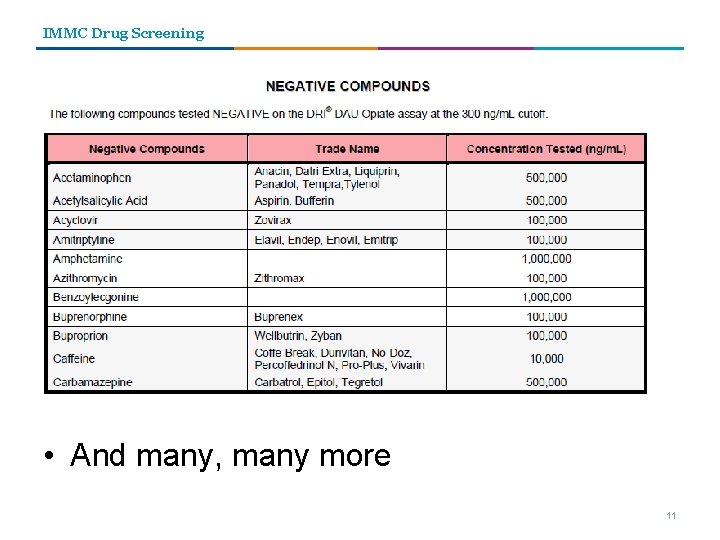 IMMC Drug Screening • And many, many more 11 