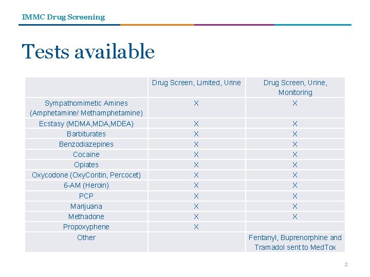 IMMC Drug Screening Tests available Sympathomimetic Amines (Amphetamine/ Methamphetamine) Ecstasy (MDMA, MDEA) Barbiturates Benzodiazepines