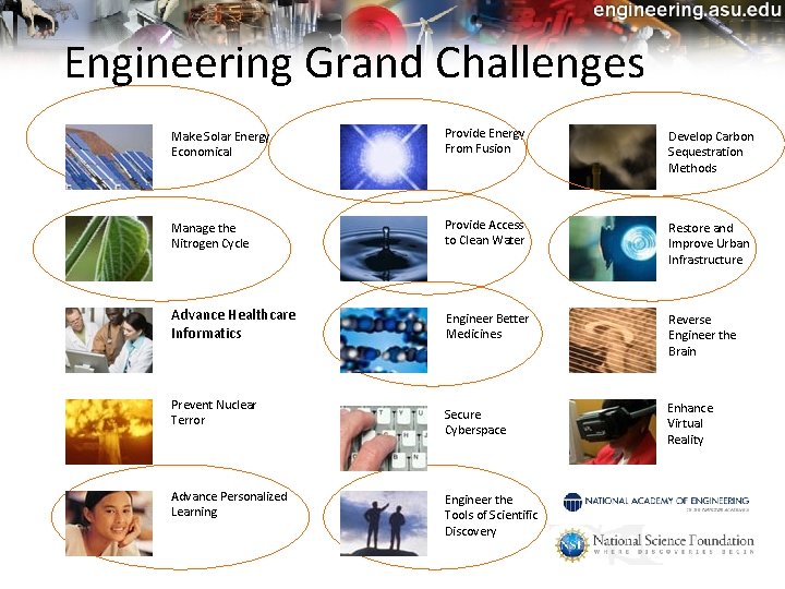 Engineering Grand Challenges Make Solar Energy Economical Provide Energy From Fusion Develop Carbon Sequestration