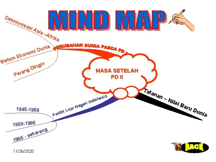 Dek o lon is asi Asi a– Afr ik a nia em Sist i