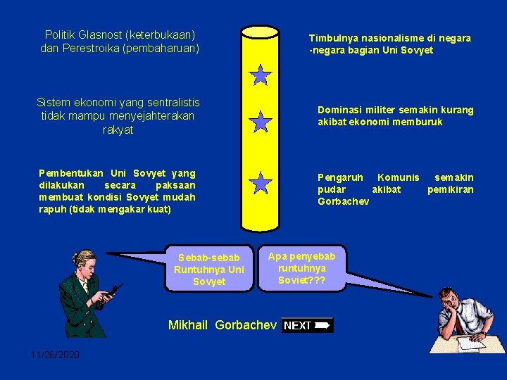 Politik Glasnost (keterbukaan) dan Perestroika (pembaharuan) Timbulnya nasionalisme di negara -negara bagian Uni Sovyet