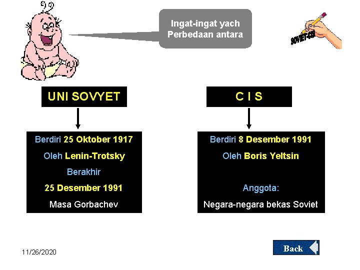 Ingat-ingat yach Perbedaan antara UNI SOVYET CIS Berdiri 25 Oktober 1917 Berdiri 8 Desember
