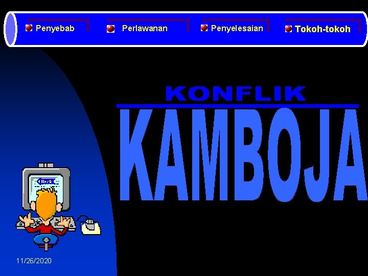 Penyebab 11/26/2020 Perlawanan Penyelesaian Tokoh-tokoh 