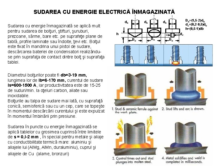 SUDAREA CU ENERGIE ELECTRICĂ ÎNMAGAZINATĂ Sudarea cu energie înmagazinată se aplică mult pentru sudarea