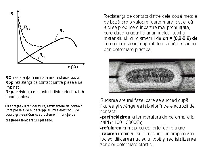 R Rpp Rezistenţa de contact dintre cele două metale de bază are o valoare