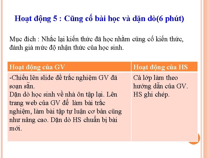 Hoạt động 5 : Cũng cố bài học và dặn dò(6 phút) Mục đích