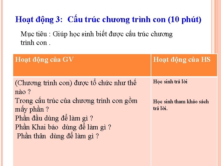 Hoạt động 3: Cấu trúc chương trình con (10 phút) Mục tiêu : Giúp