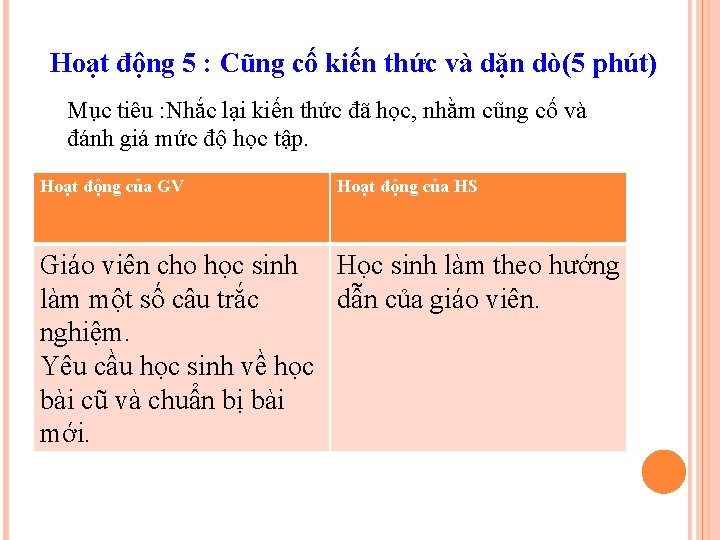 Hoạt động 5 : Cũng cố kiến thức và dặn dò(5 phút) Mục tiêu