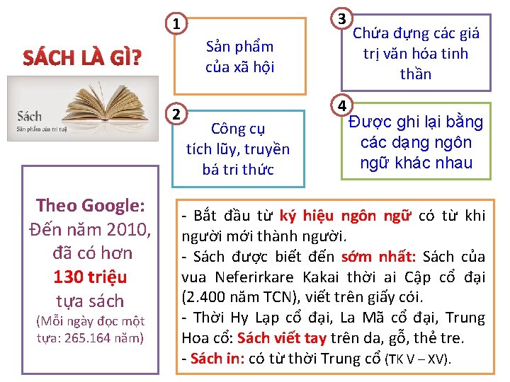 3 1 Sản phẩm của xã hội SÁCH LÀ GÌ? 2 Theo Google: Đến